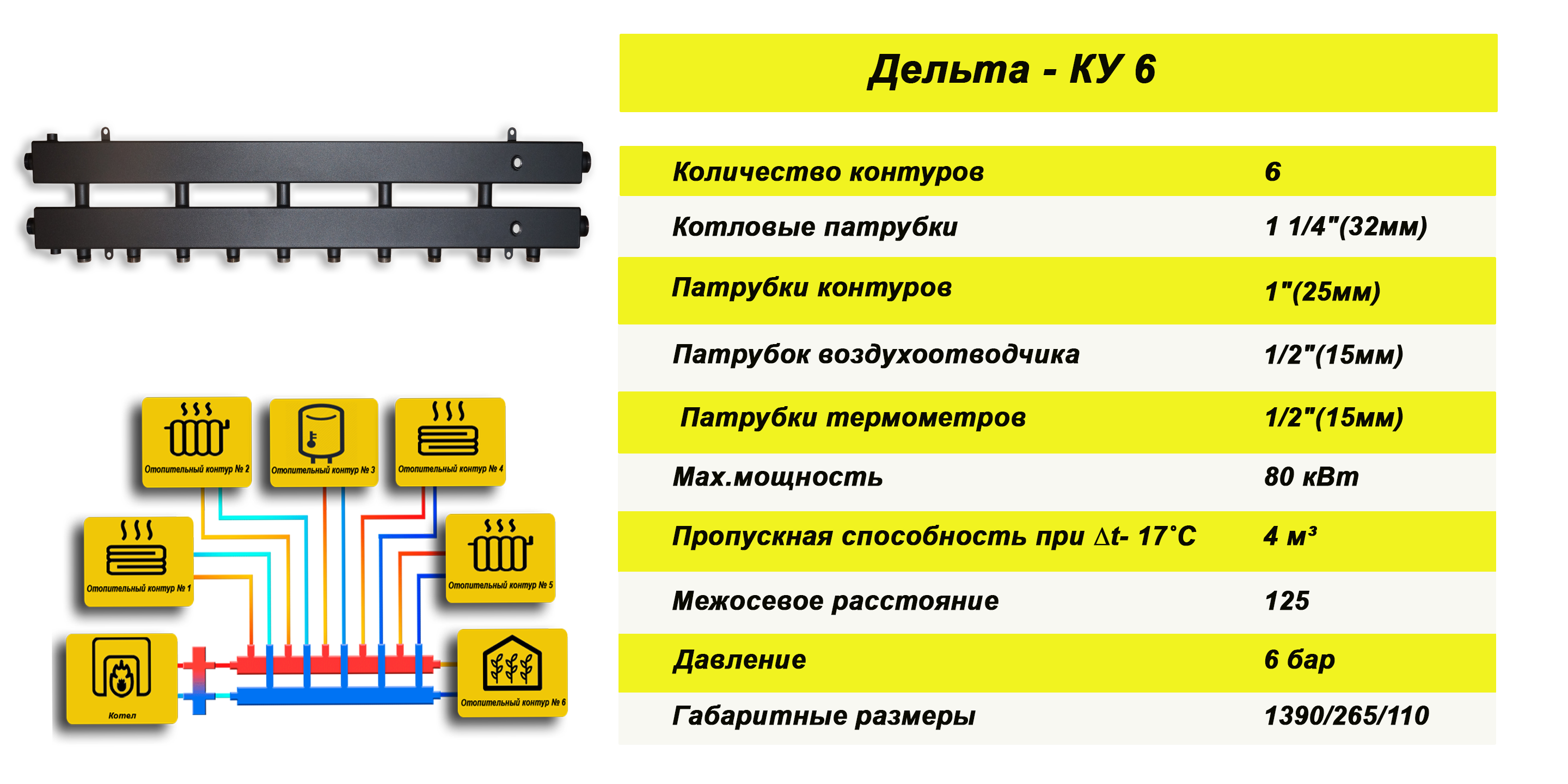 Калькулятор ауди дельта